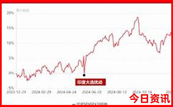龙泉关镇旅游景点